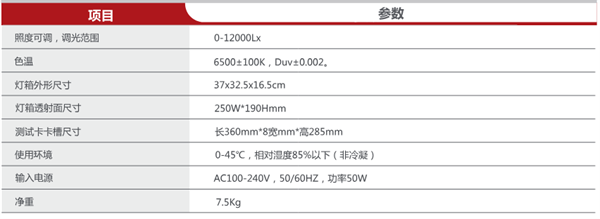 HC6500影像測試標準透射燈箱7